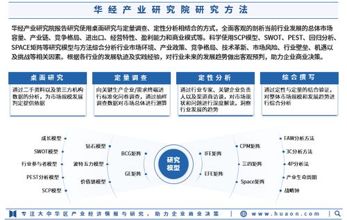 2024年中國時(shí)序數(shù)據(jù)服務(wù)行業(yè)深度研究報(bào)告發(fā)布，指導(dǎo)企業(yè)精準(zhǔn)投資與咨詢服務(wù)
